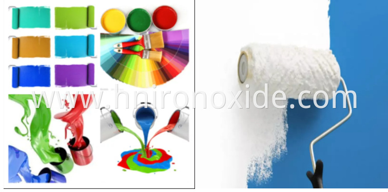 Titanium Dioxide Rutile for Paint